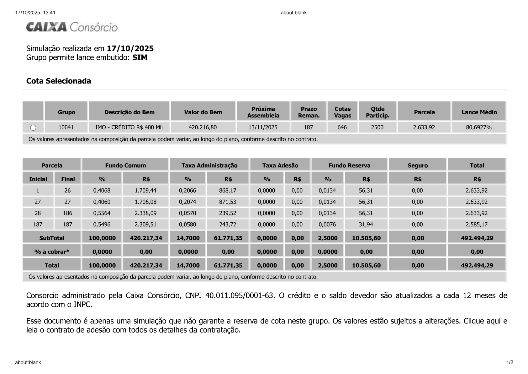 Simulação consórcio 400 mil (página 1)